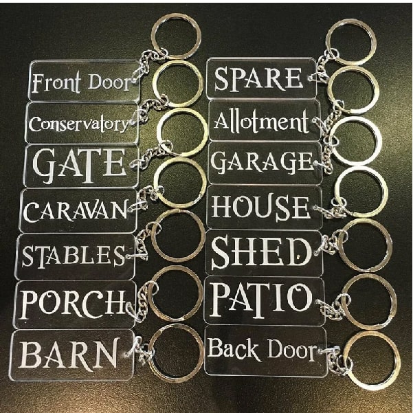 Clear room names keyholders
